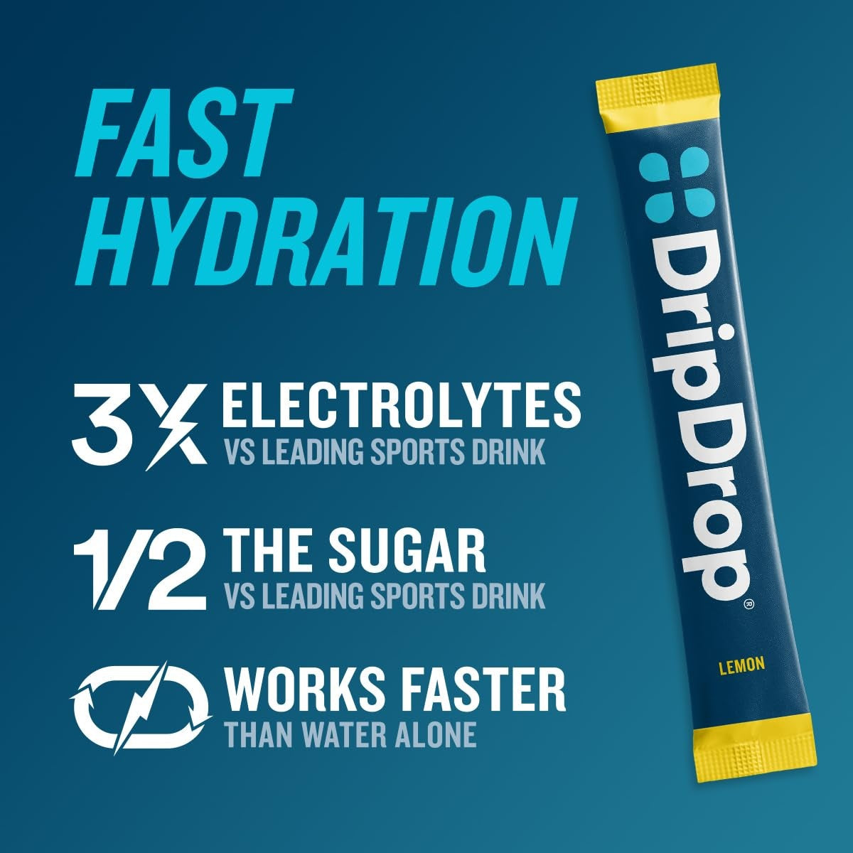 DripDrop Single Serve Electrolytes Powder Drink Mix 32 Sticks