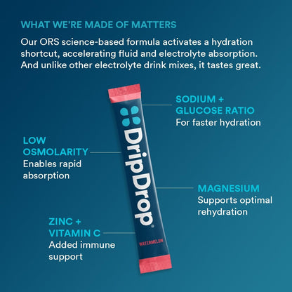 DripDrop Single Serve Electrolytes Powder Drink Mix 32 Sticks